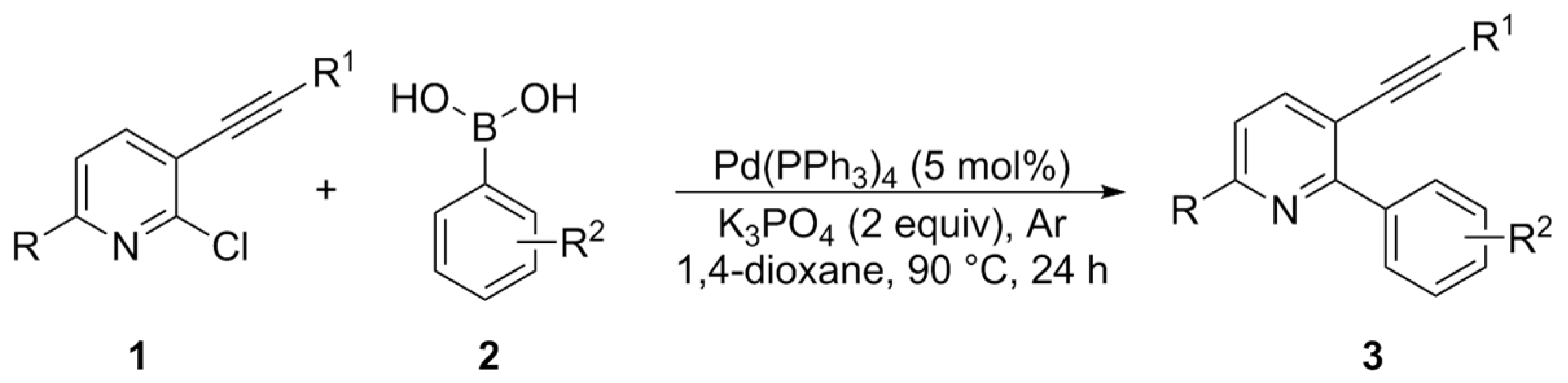 Photochem 03 00008 sch002 Photochem 03 00008 sch002