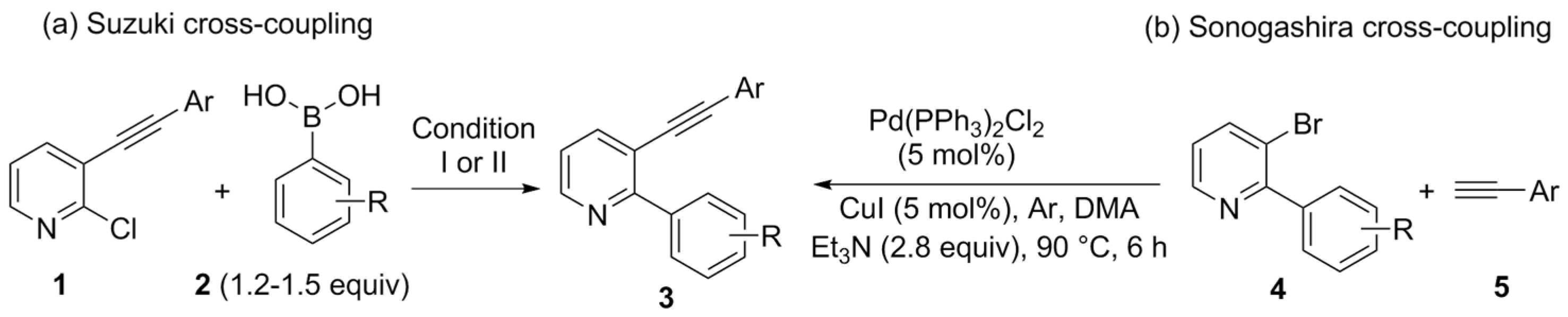 Photochem 03 00008 sch003 Photochem 03 00008 sch003