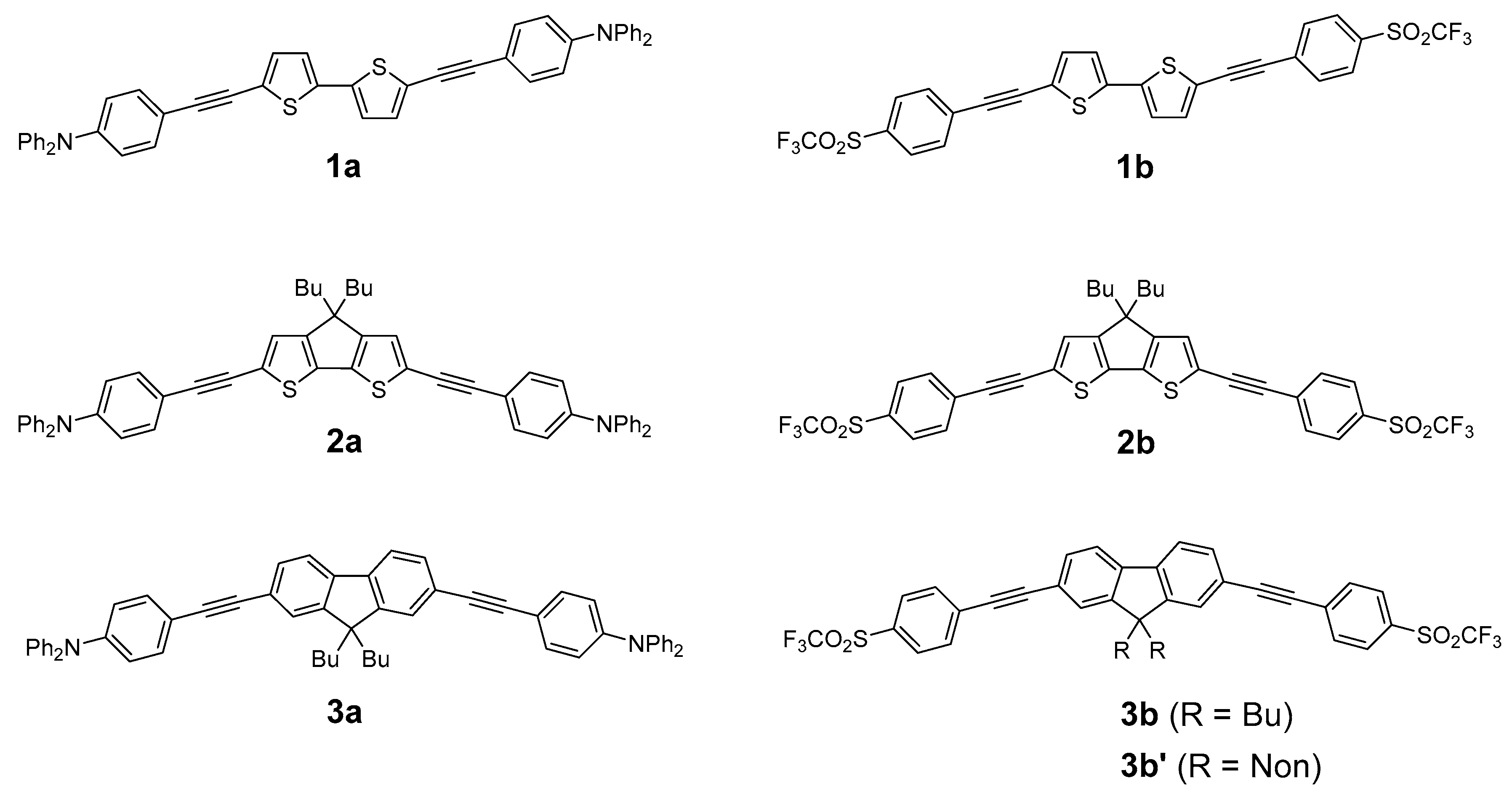 Photochem 03 00009 sch001 Photochem 03 00009 sch001