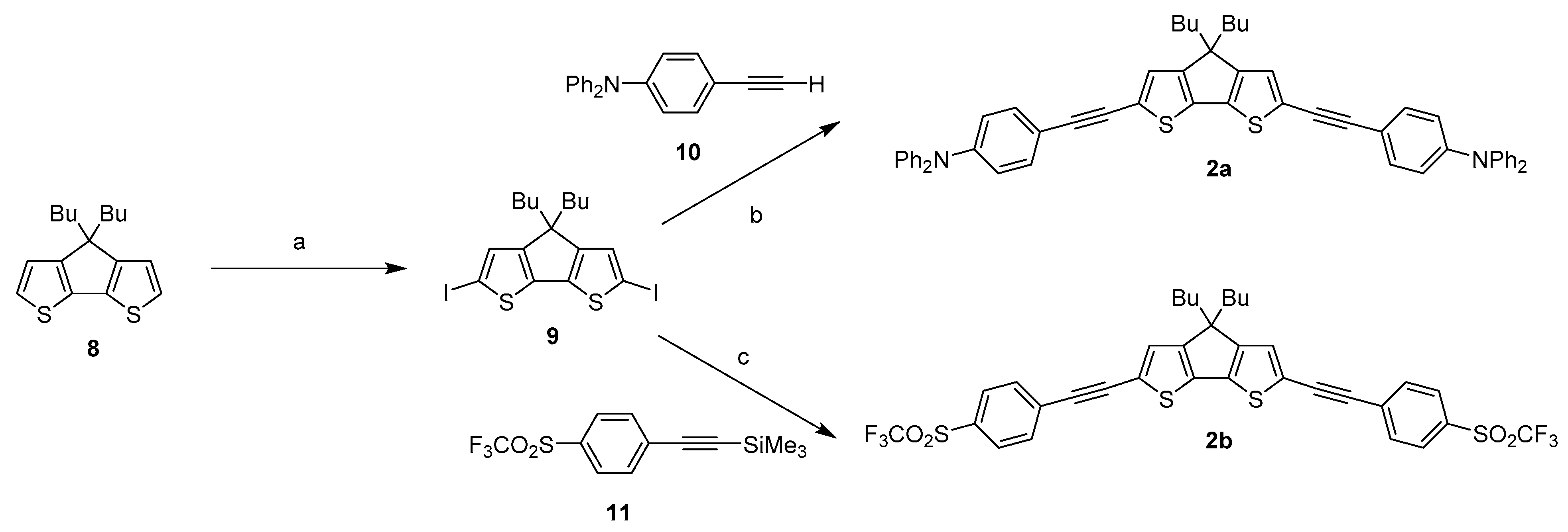 Photochem 03 00009 sch003 Photochem 03 00009 sch003