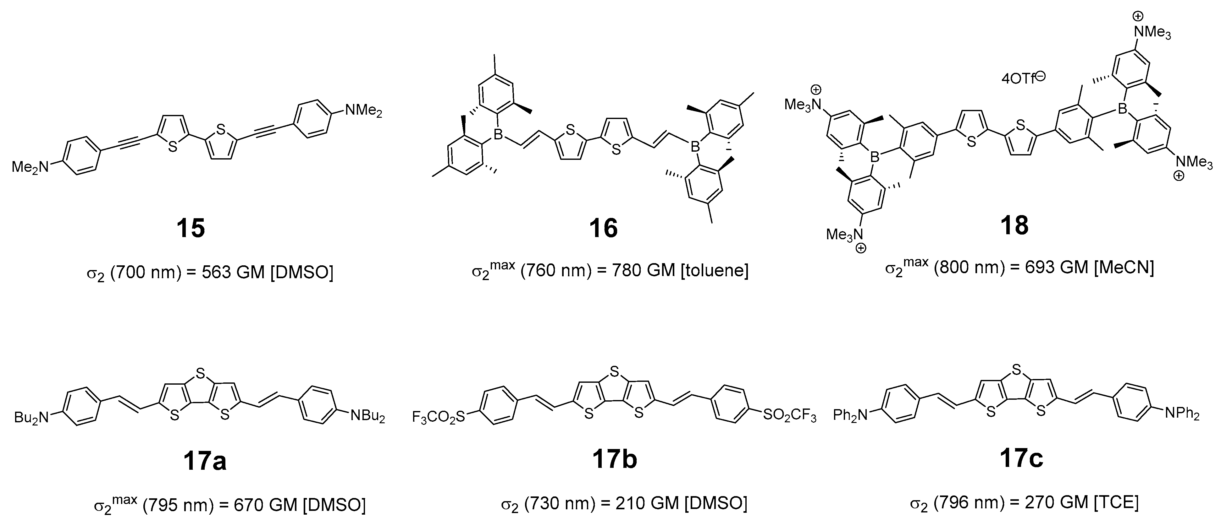 Photochem 03 00009 sch007 Photochem 03 00009 sch007