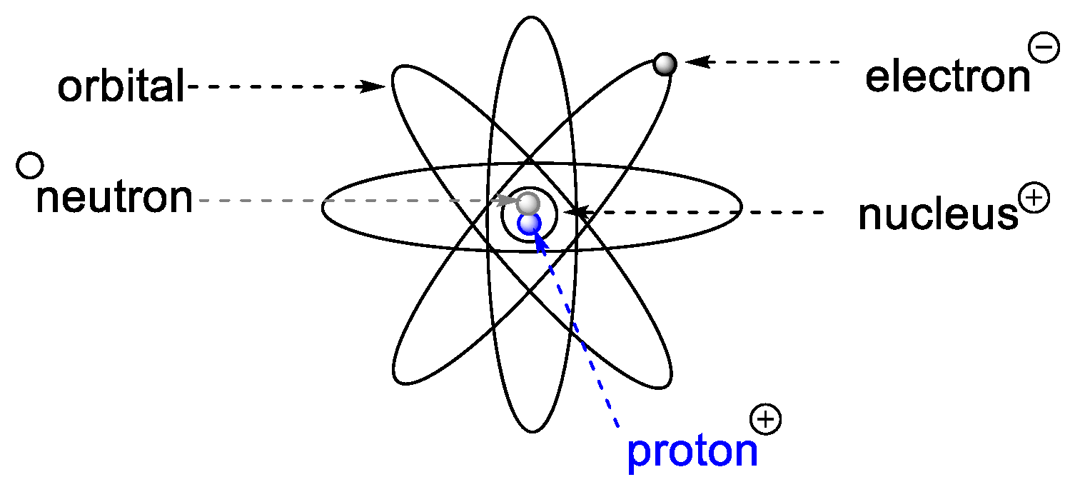 Photochem 03 00015 g005
