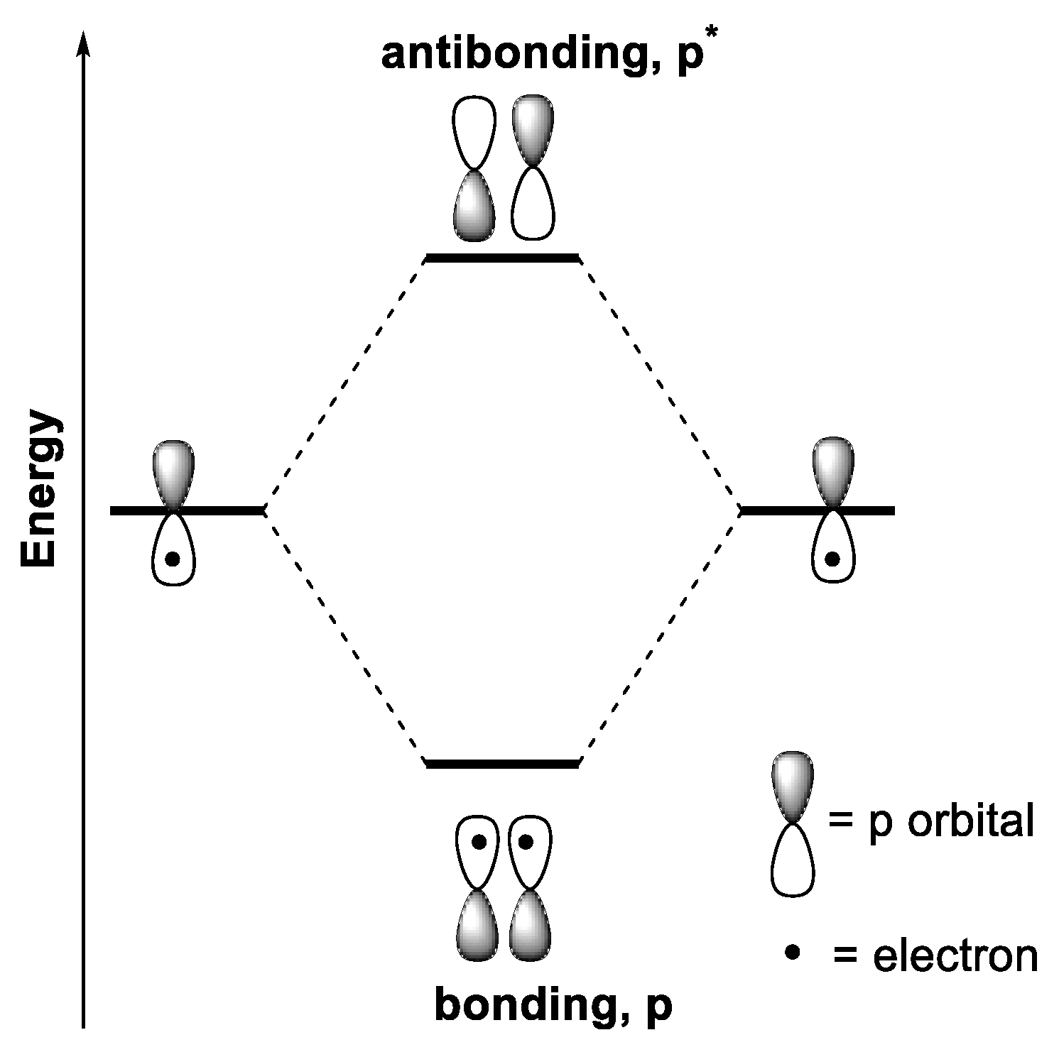 Photochem 03 00015 g006