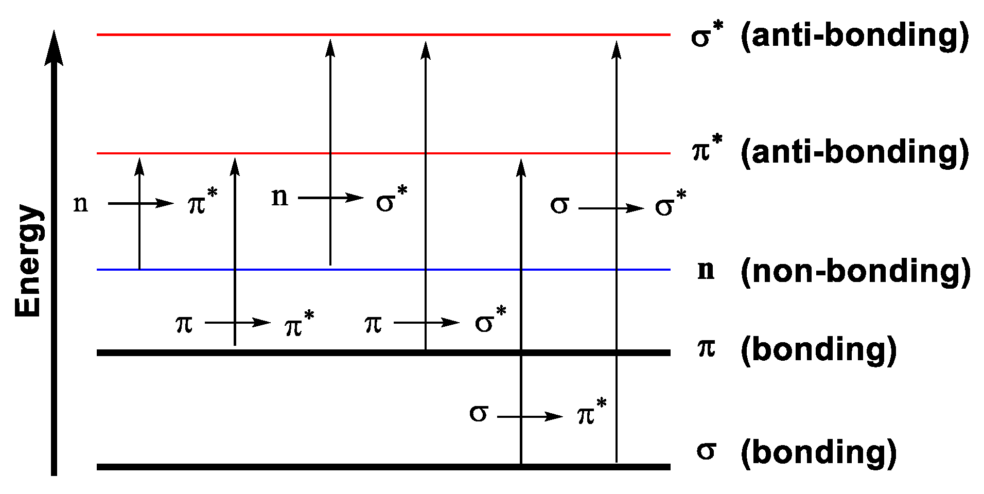 Photochem 03 00015 g007