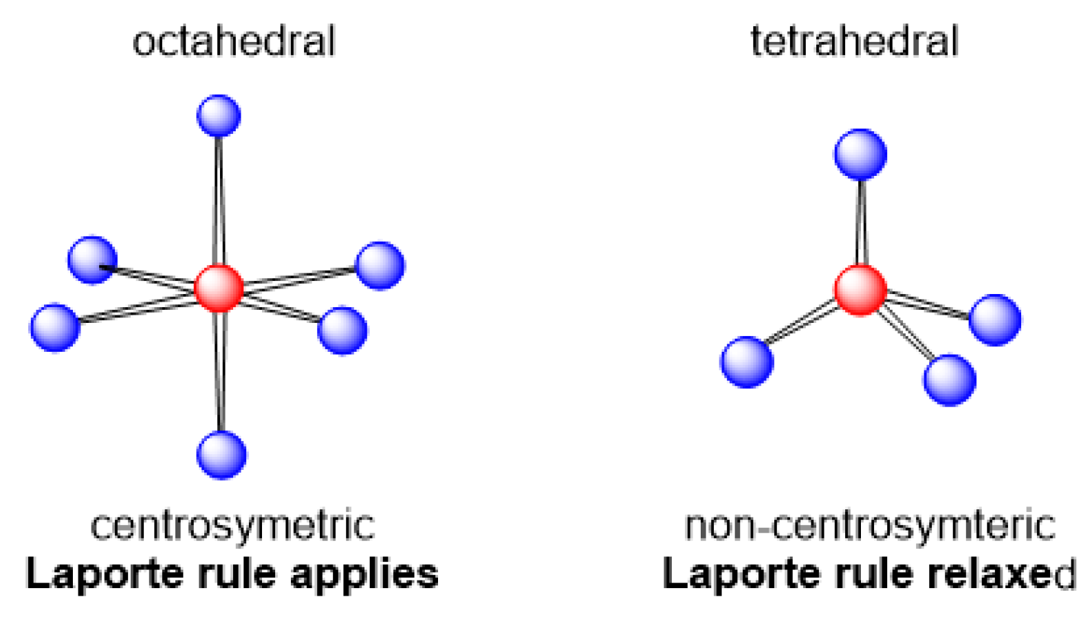 Photochem 03 00015 g012