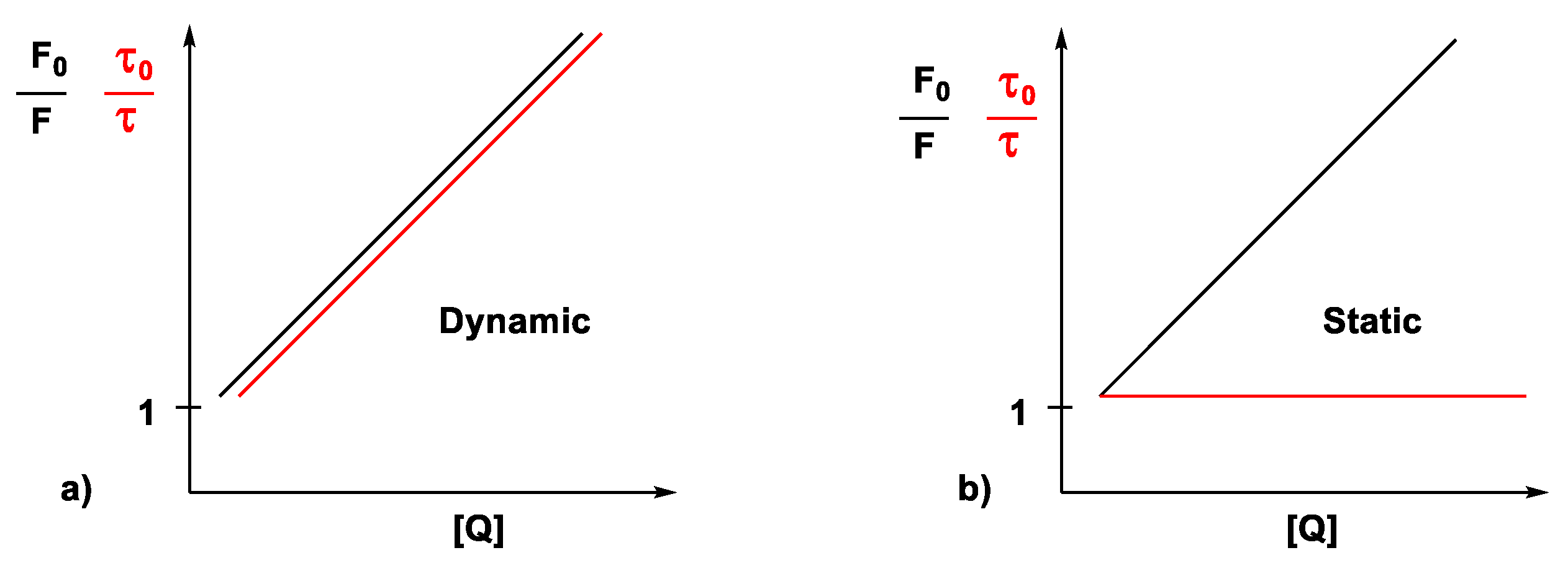 Photochem 03 00015 g016