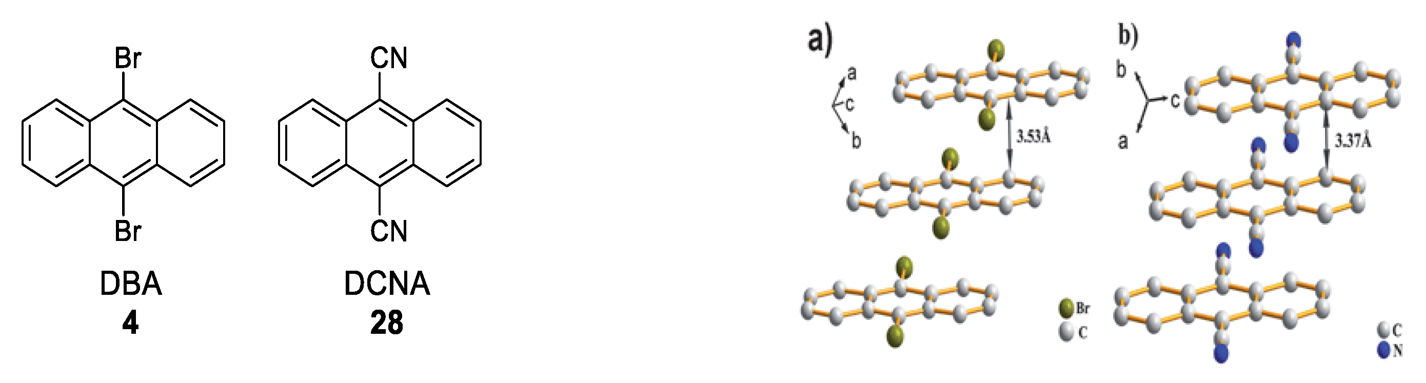 Photochem 03 00015 g032