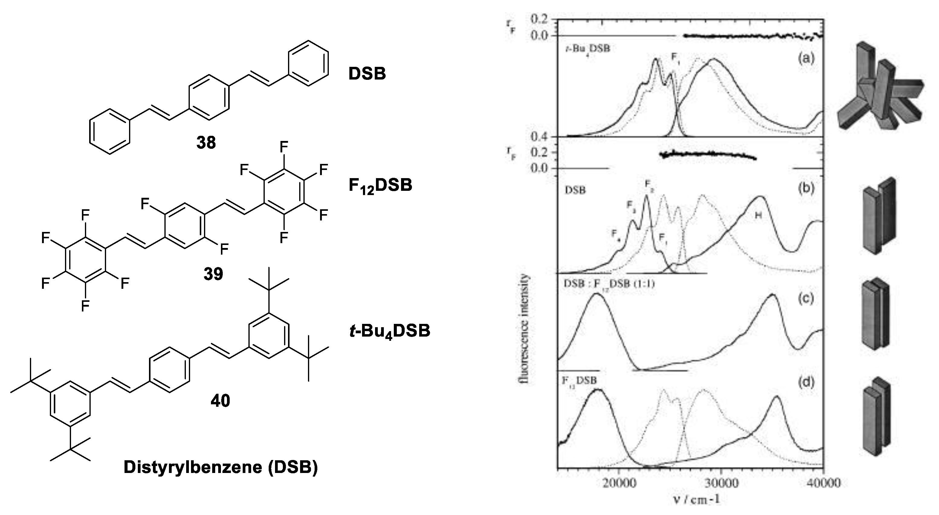 Photochem 03 00015 g041