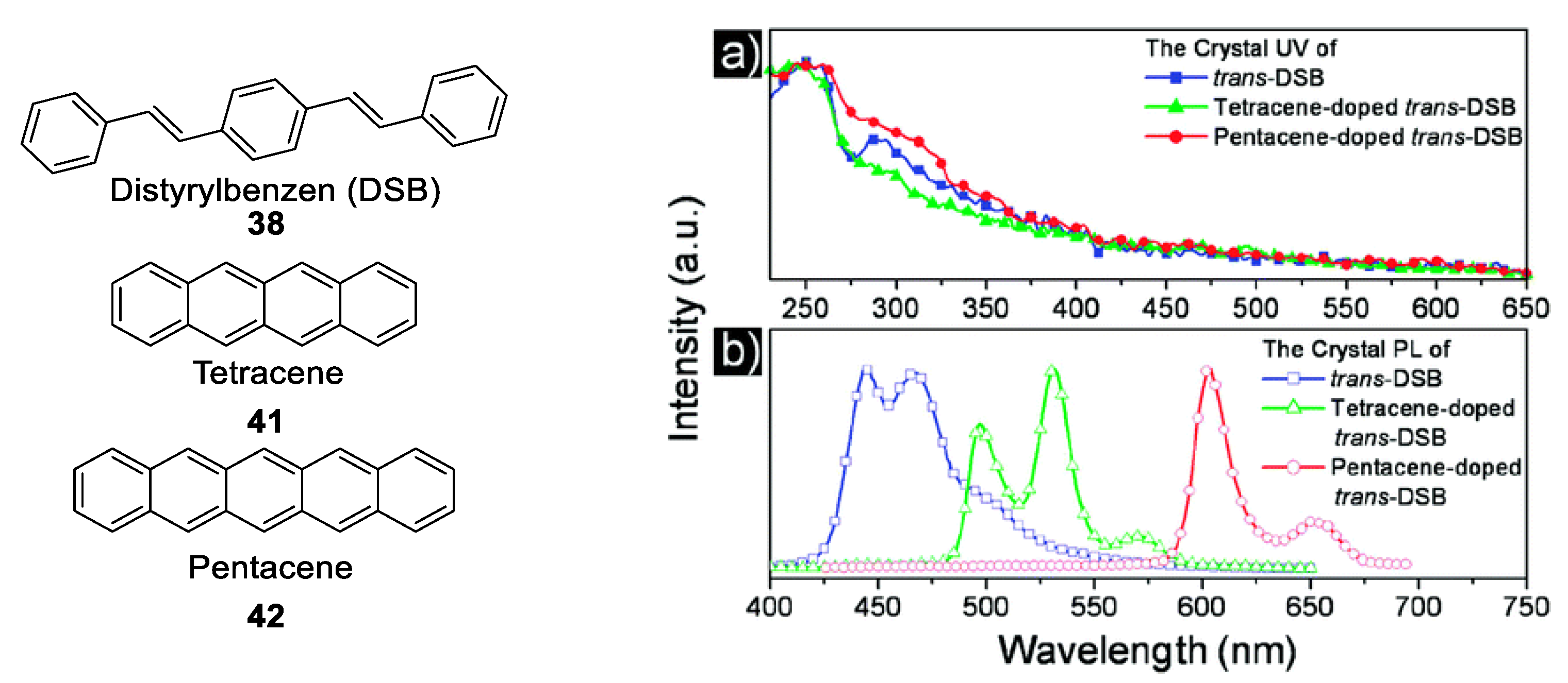 Photochem 03 00015 g042