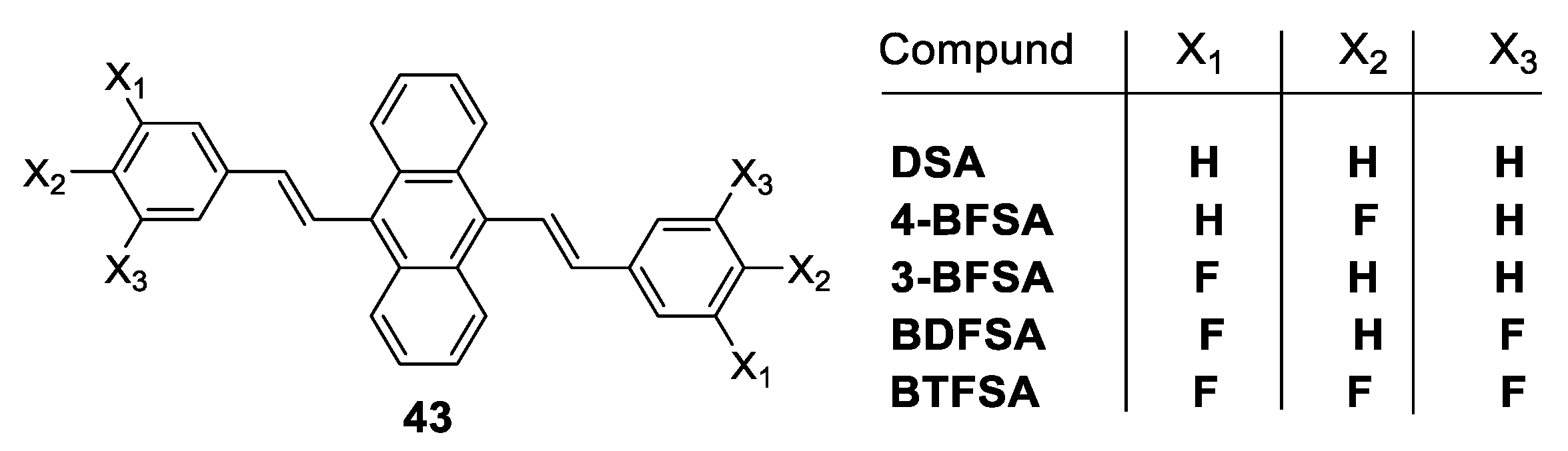 Photochem 03 00015 g043