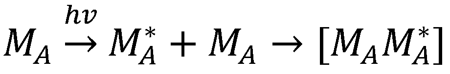 Photochem 03 00015 g044