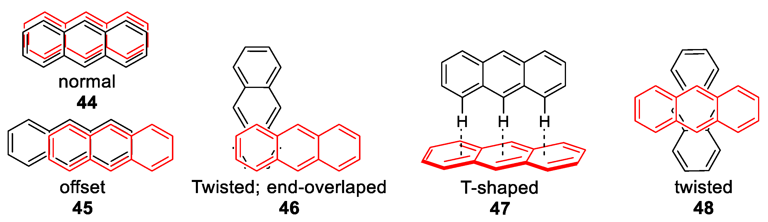 Photochem 03 00015 g046
