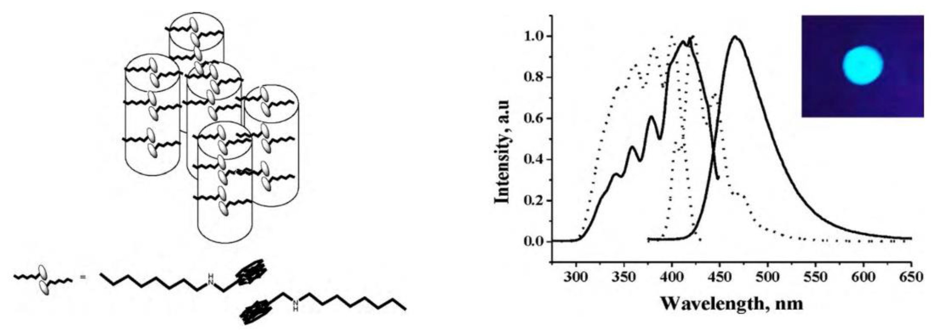 Photochem 03 00015 g049