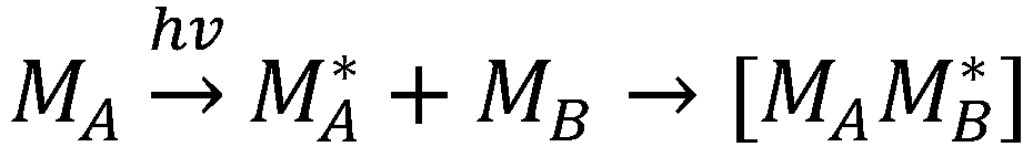 Photochem 03 00015 g051