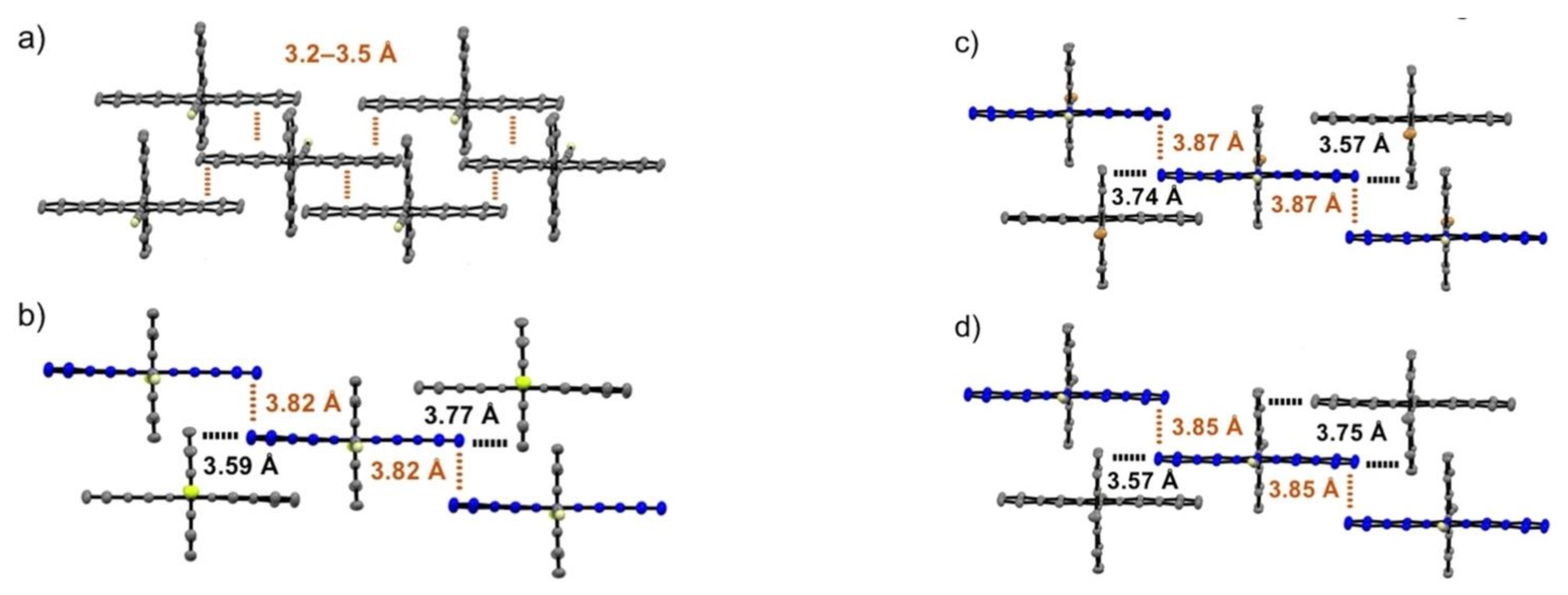 Photochem 03 00015 g057