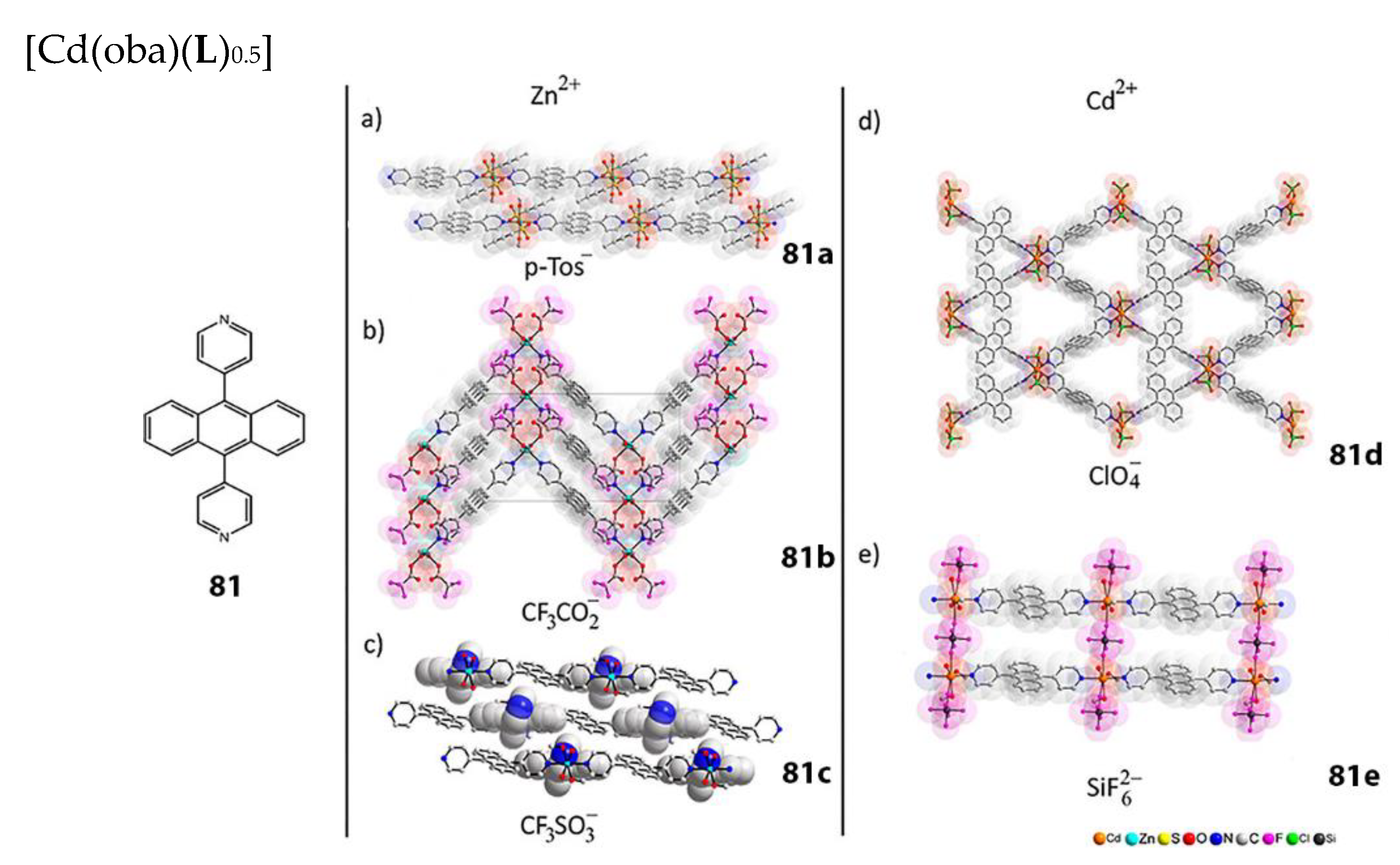 Photochem 03 00015 g064