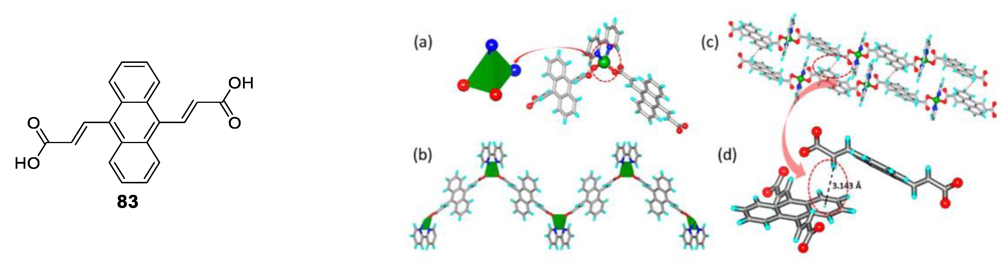 Photochem 03 00015 g068