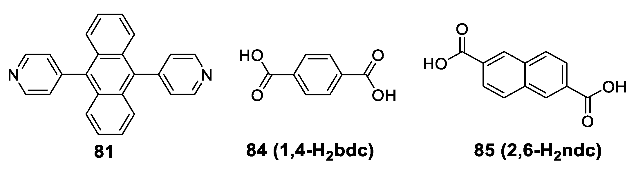 Photochem 03 00015 g071