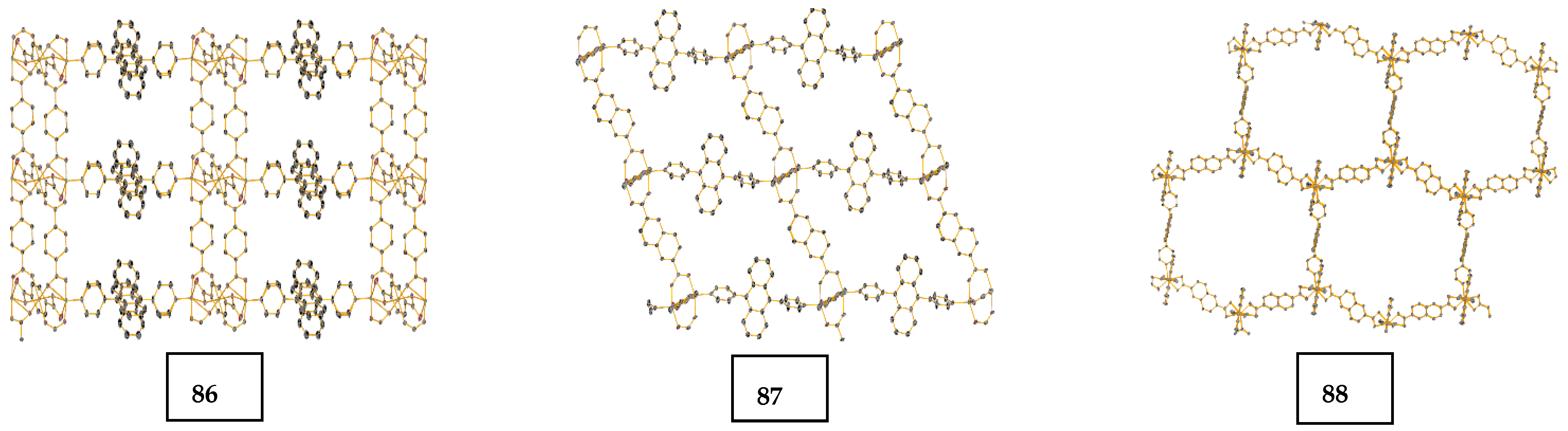 Photochem 03 00015 g072