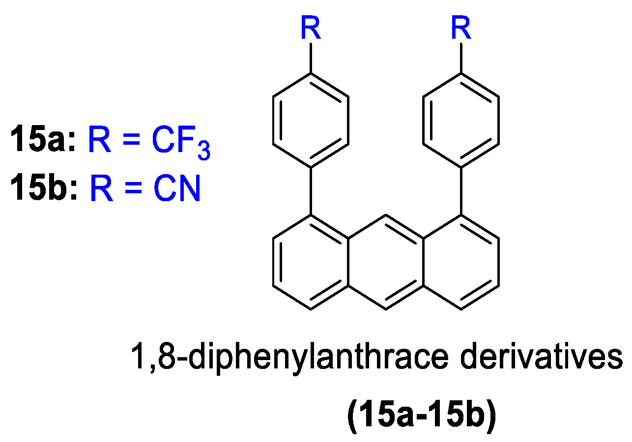 Photochem 03 00015 sch005