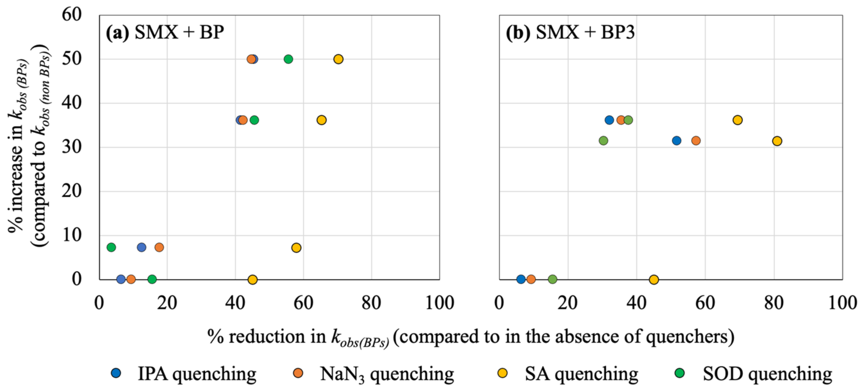 Photochem 03 00017 g005 Photochem 03 00017 g005
