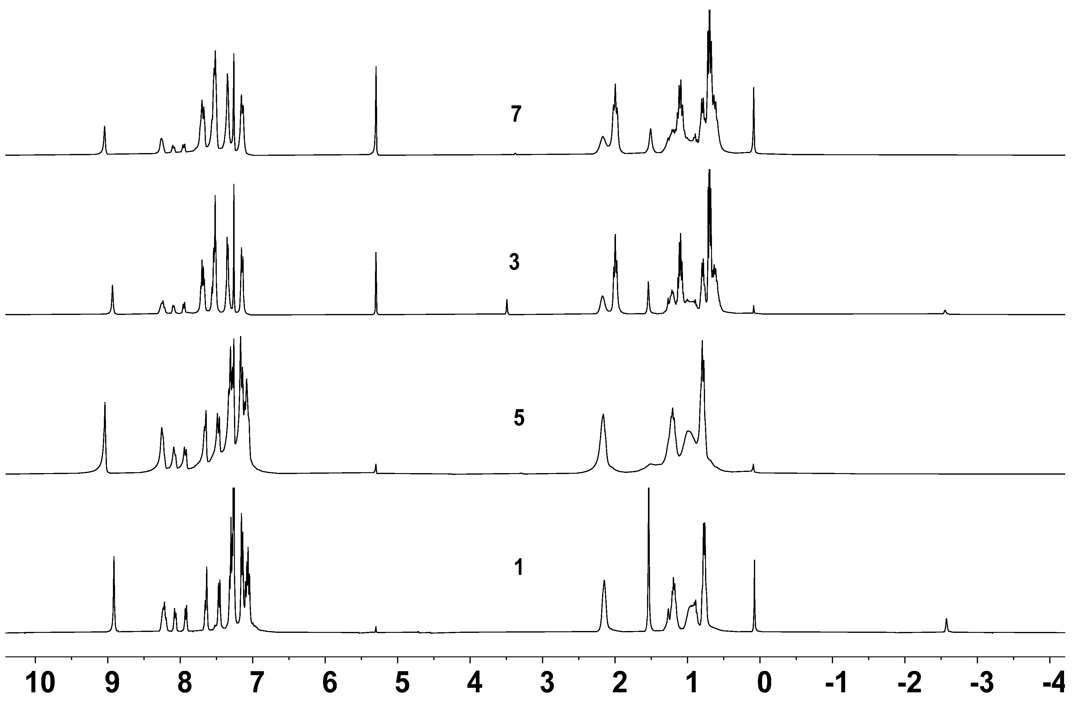 Photochem 03 00021 g002 Photochem 03 00021 g002