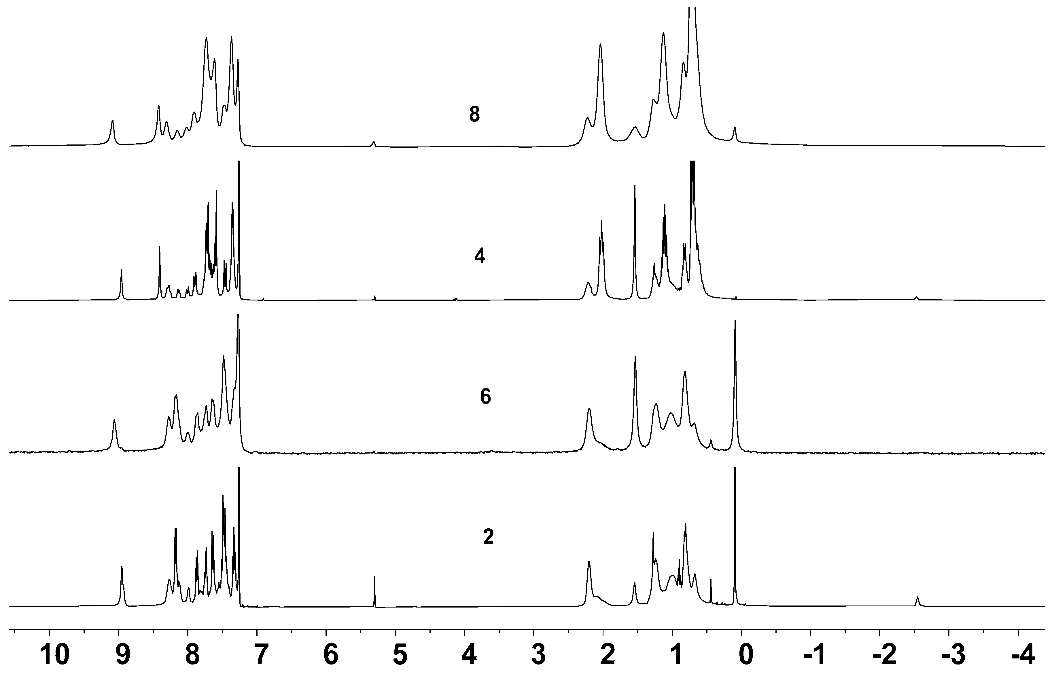 Photochem 03 00021 g003 Photochem 03 00021 g003