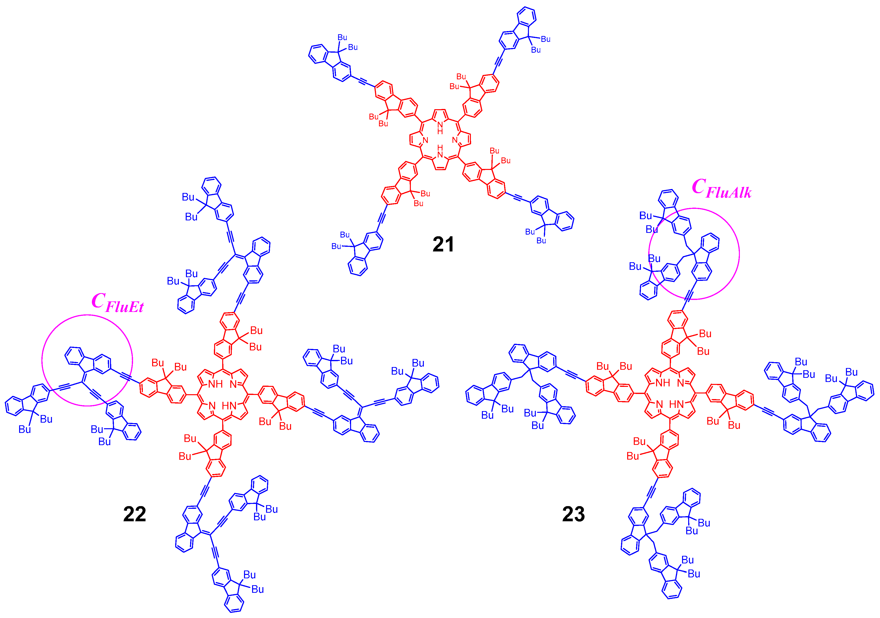 Photochem 03 00021 sch011 Photochem 03 00021 sch011