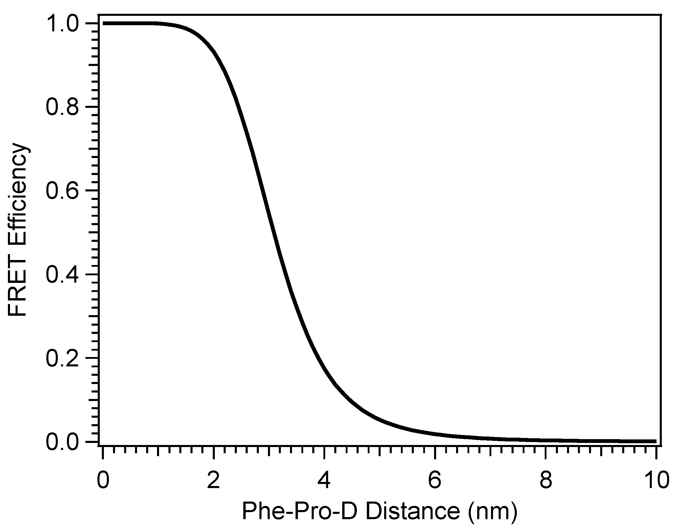 Photochem 03 00029 g010
