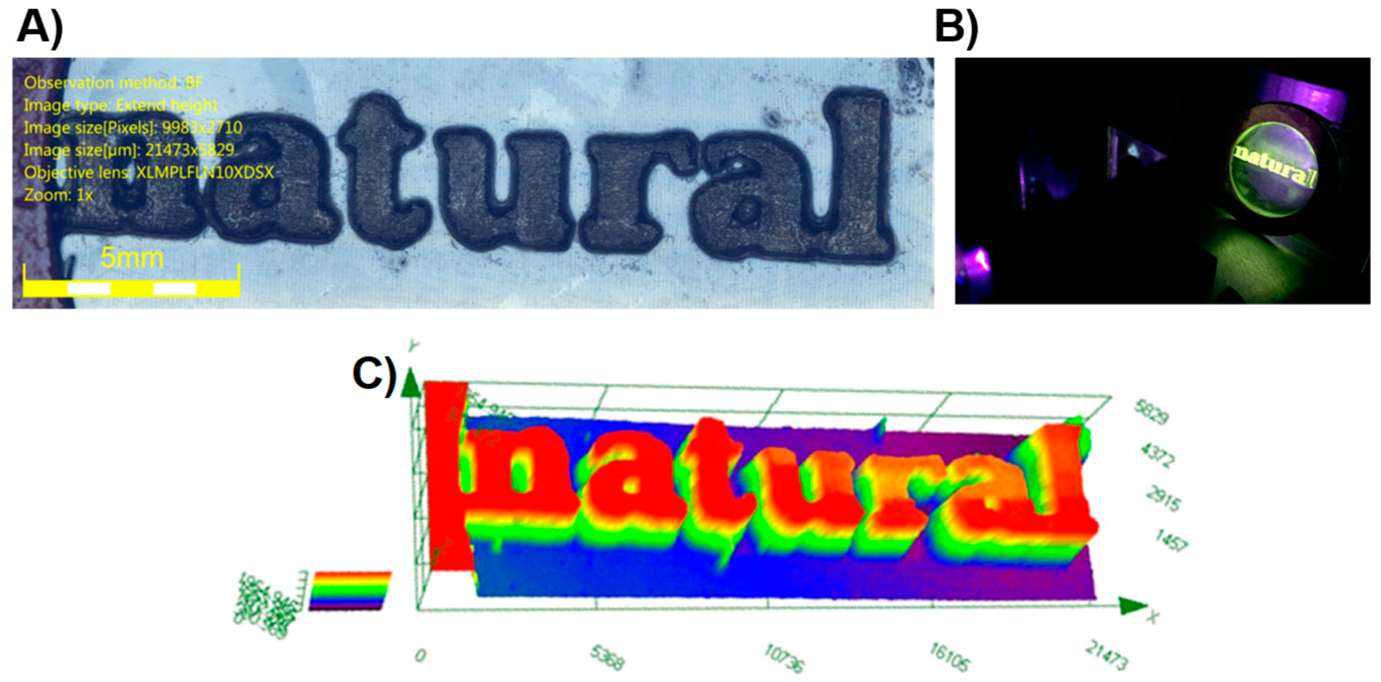 Photochem 03 00030 g012