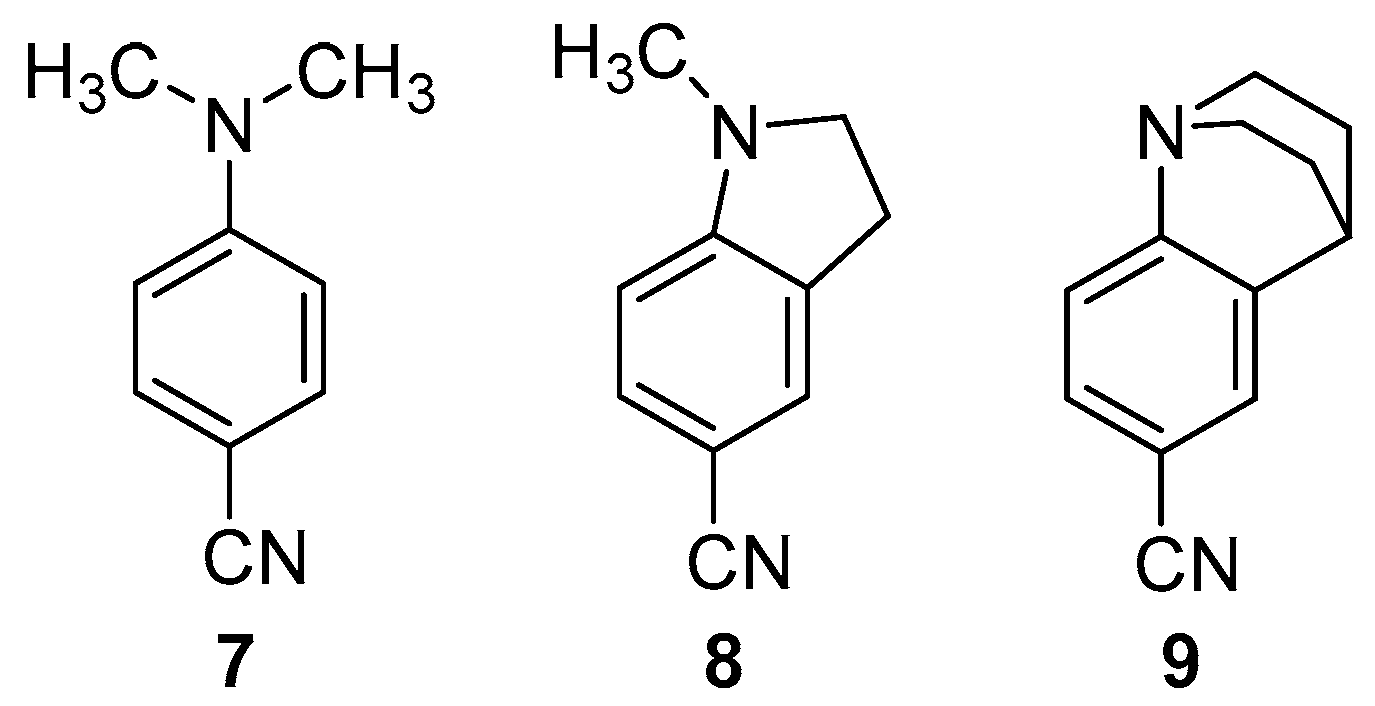 Photochem 04 00001 g002
