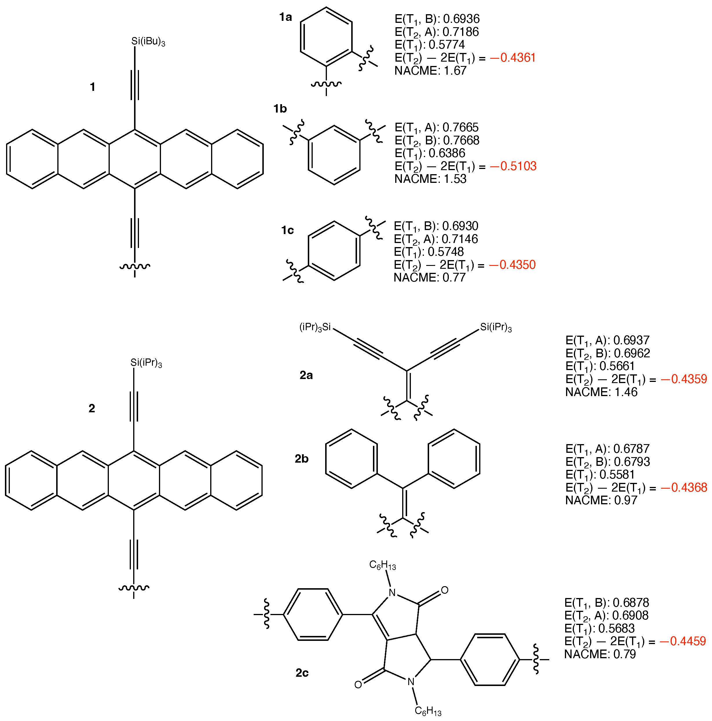 Photochem 04 00002 g001