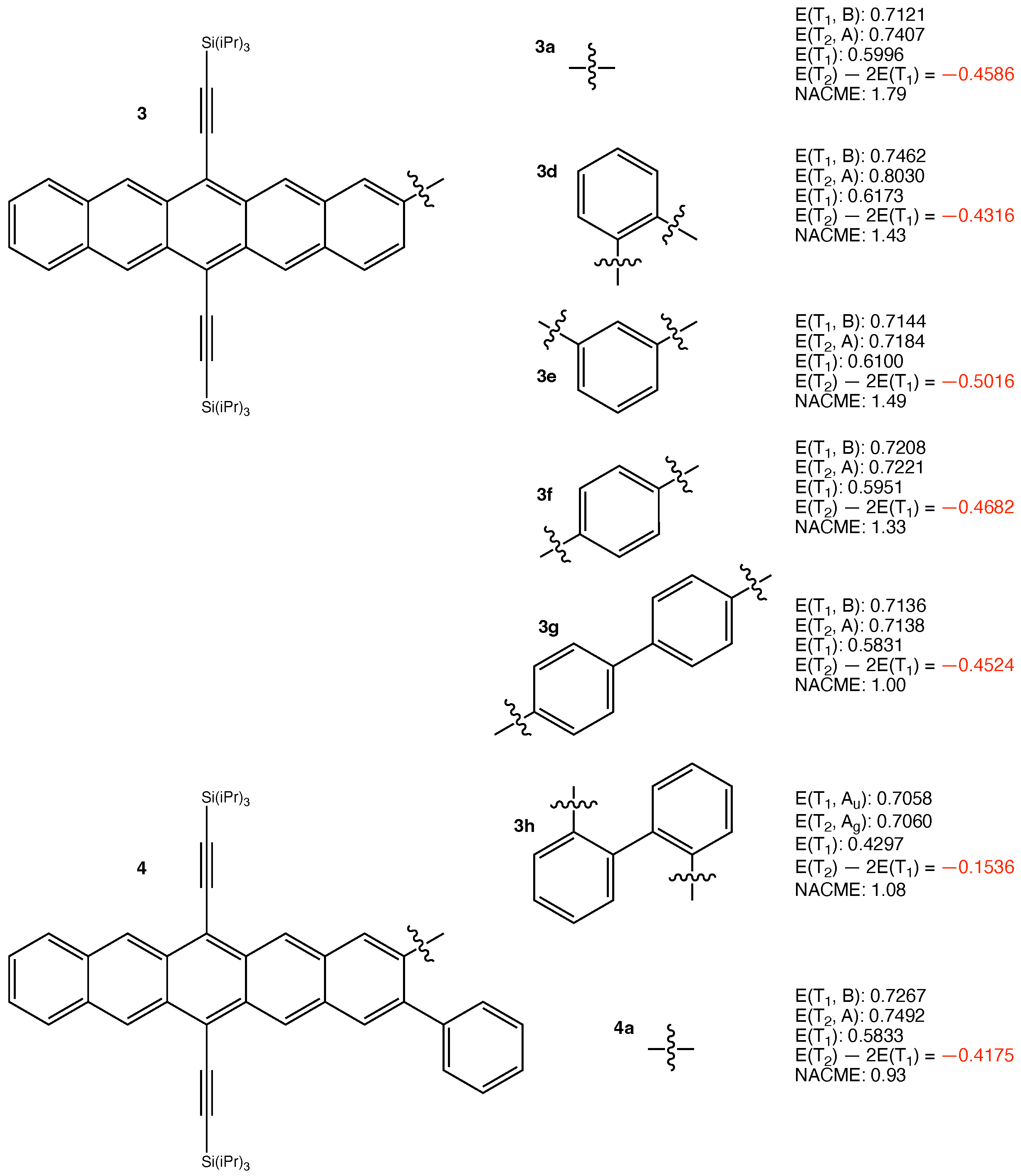 Photochem 04 00002 g002