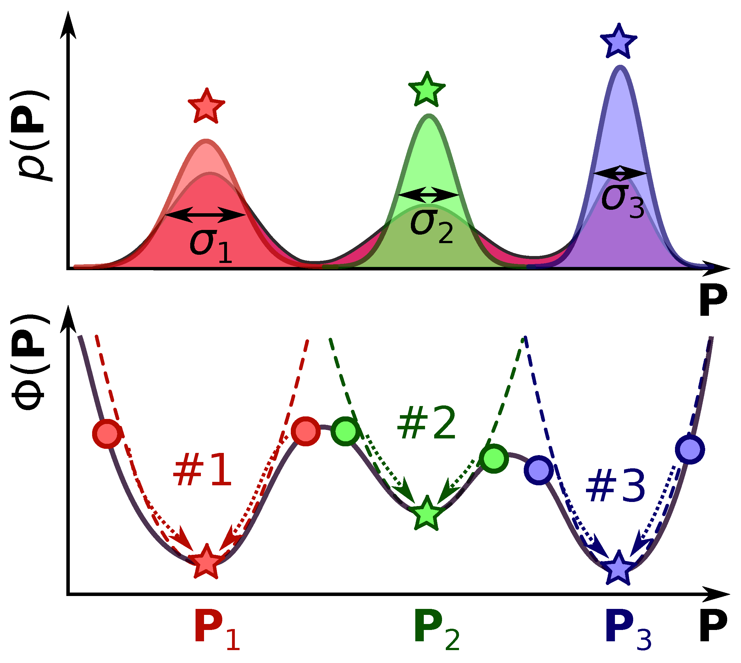Photochem 04 00005 g001