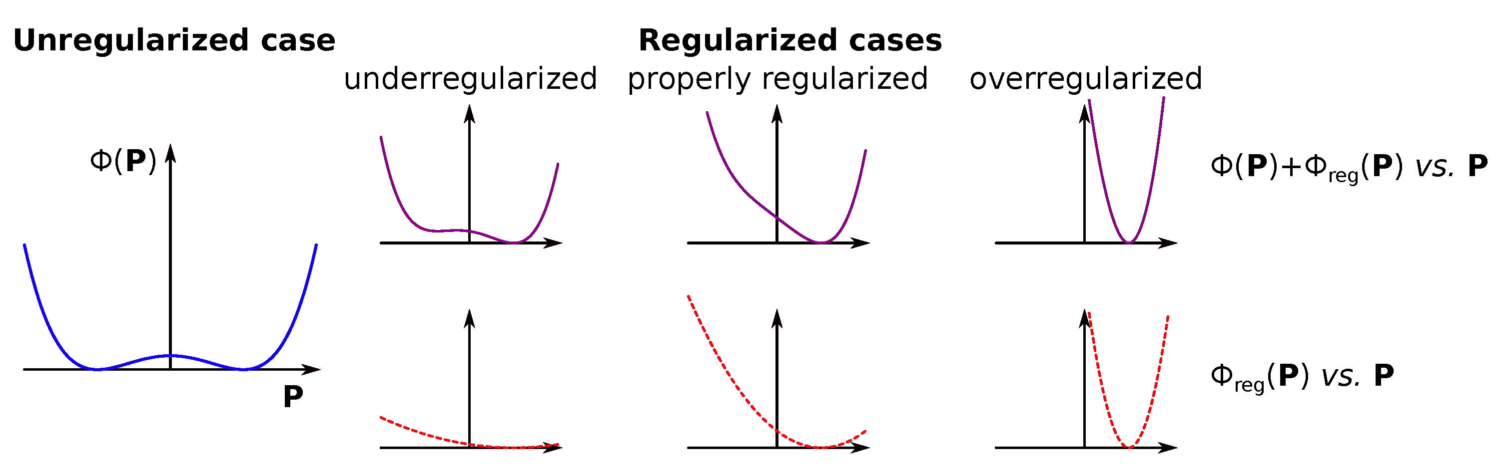 Photochem 04 00005 g002