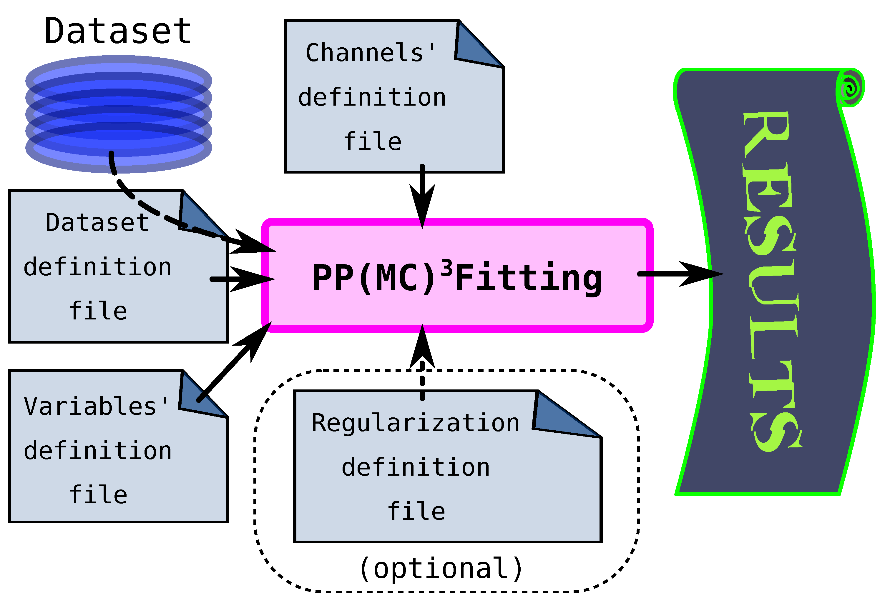Photochem 04 00005 g006