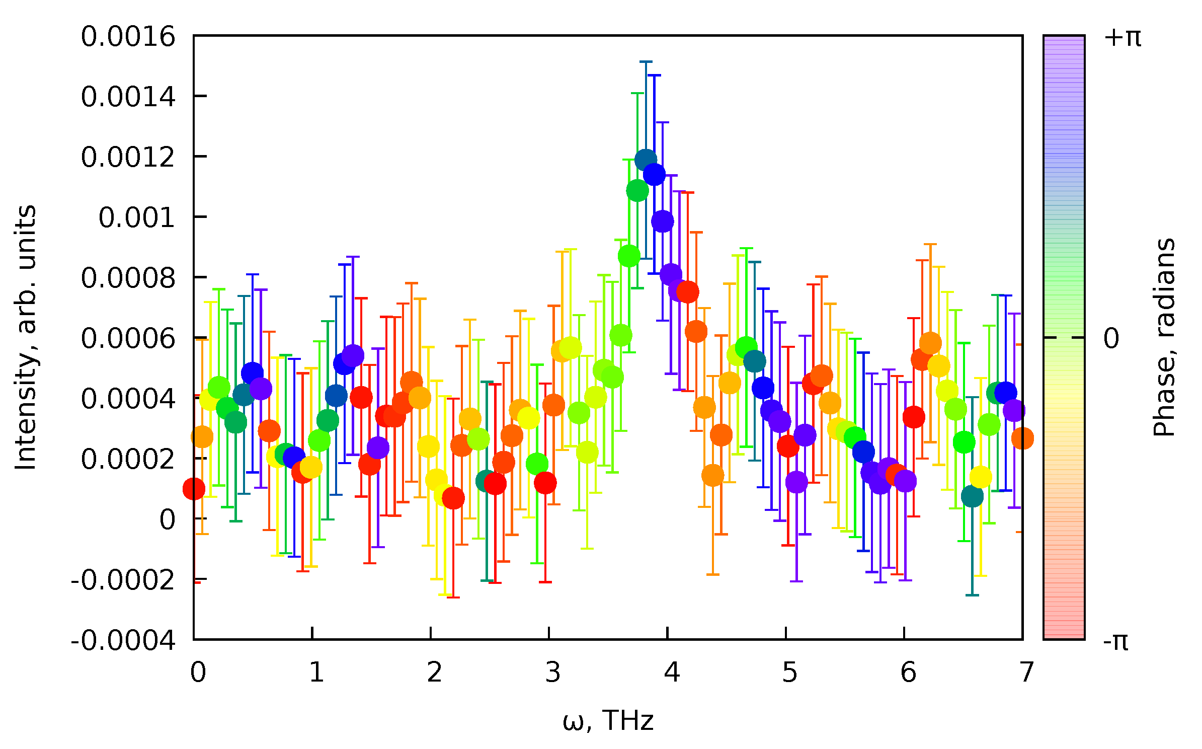 Photochem 04 00005 g012