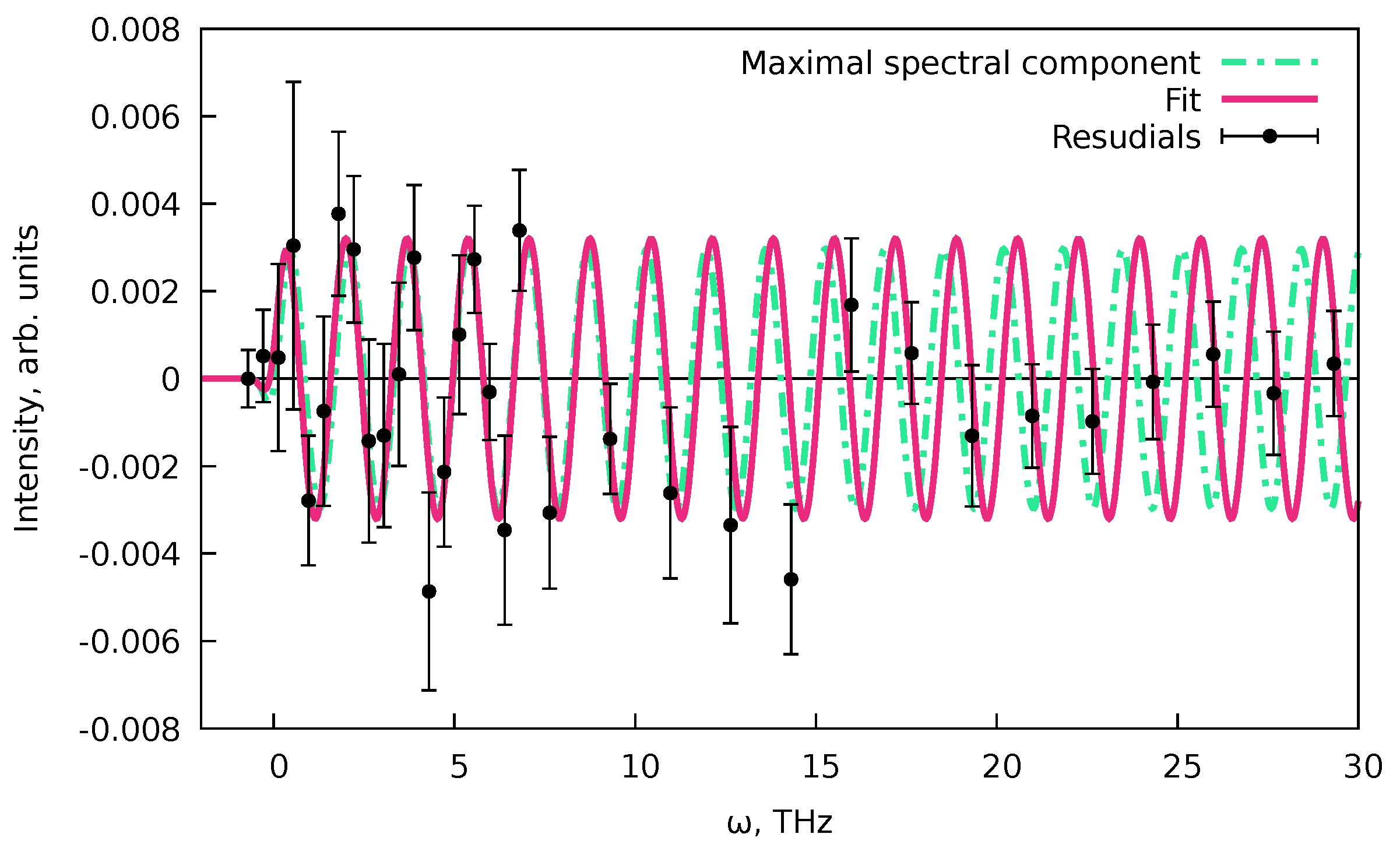 Photochem 04 00005 g013