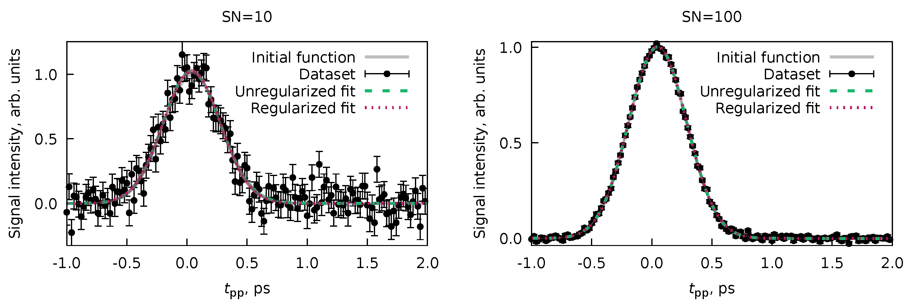 Photochem 04 00005 g014