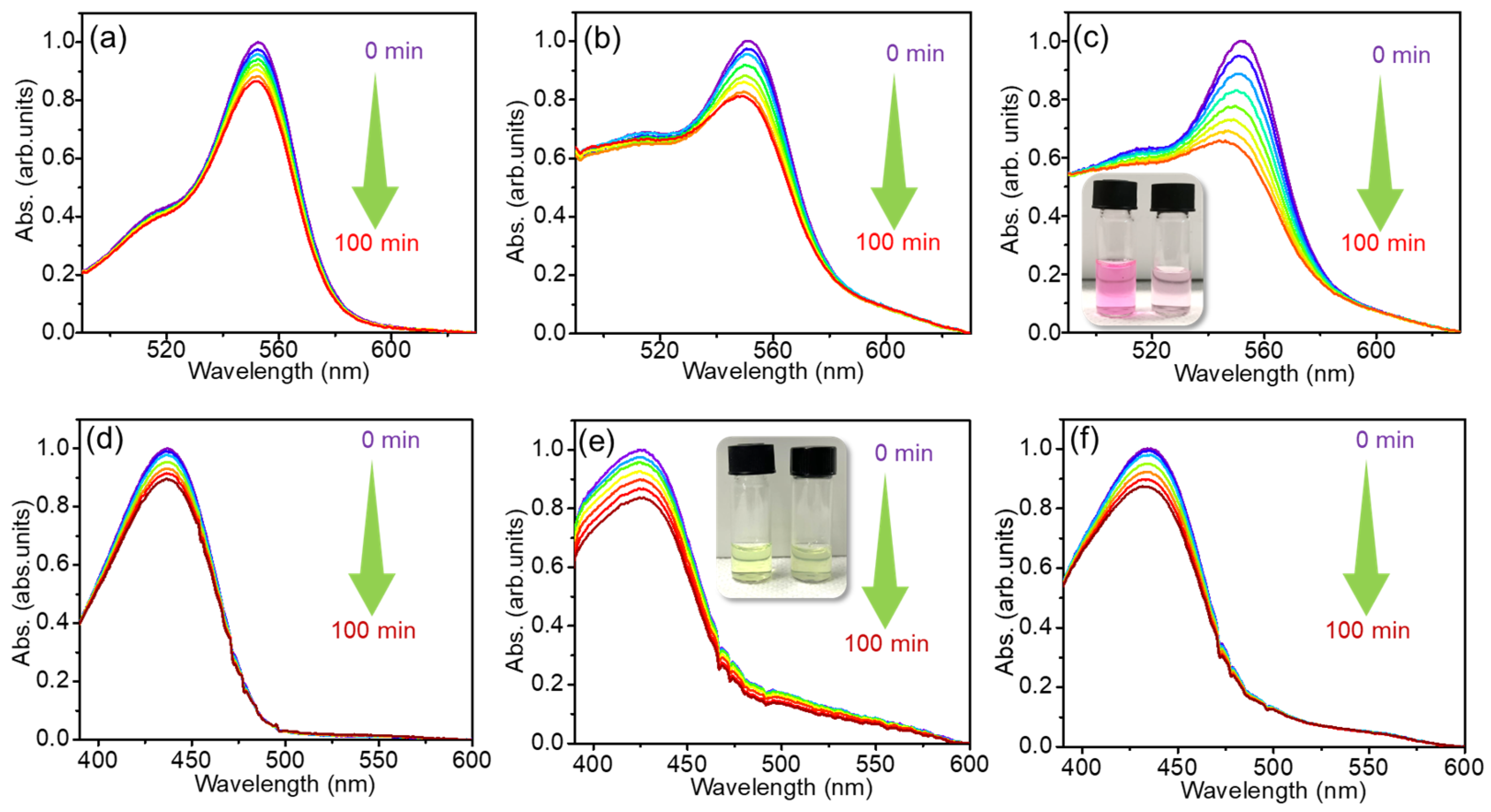Photochem 04 00009 g003