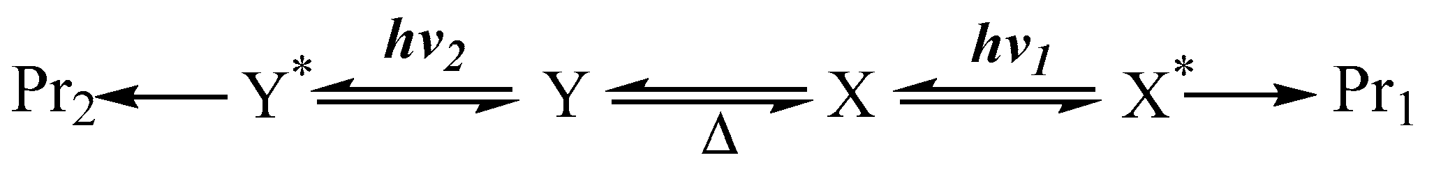 Photochem 04 00015 sch001