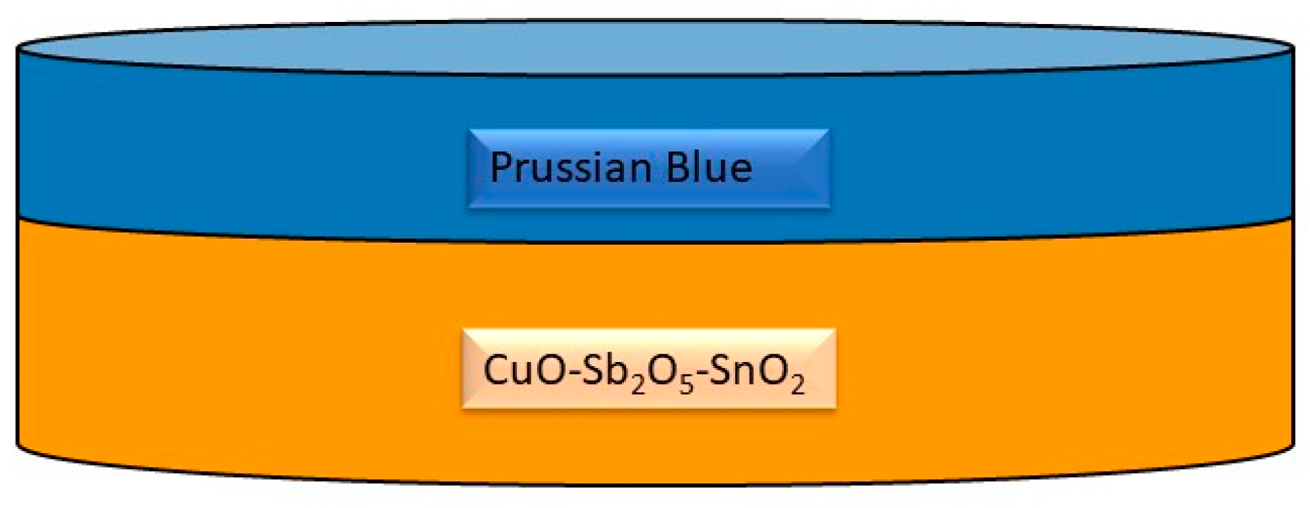 Photochem 04 00016 g004