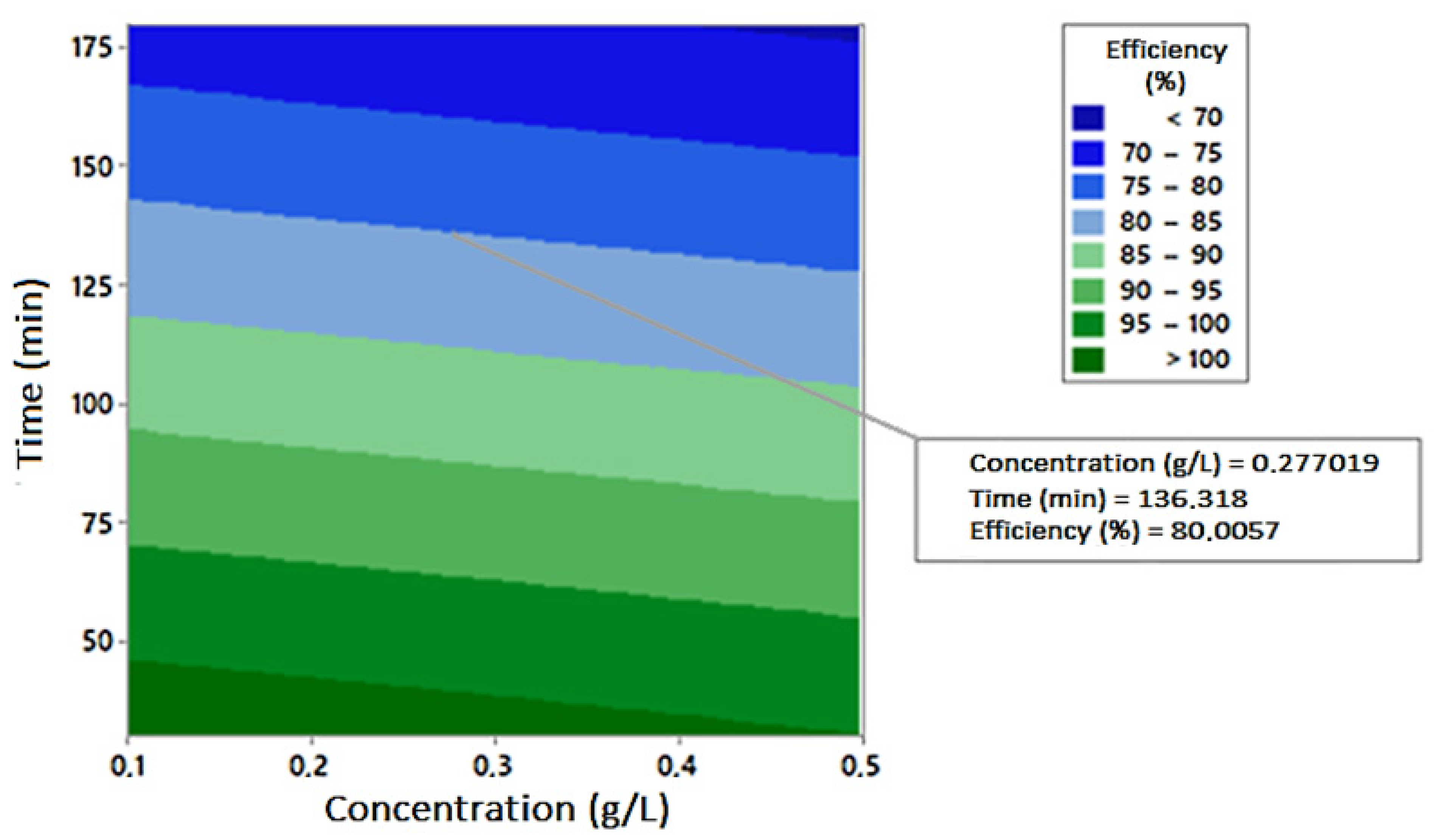 Photochem 04 00017 g004