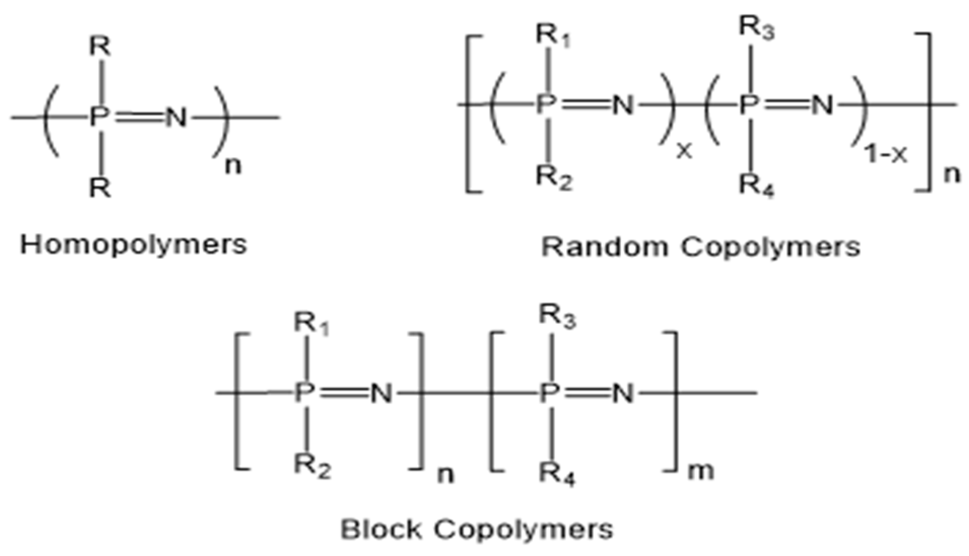 Photochem 04 00018 g001
