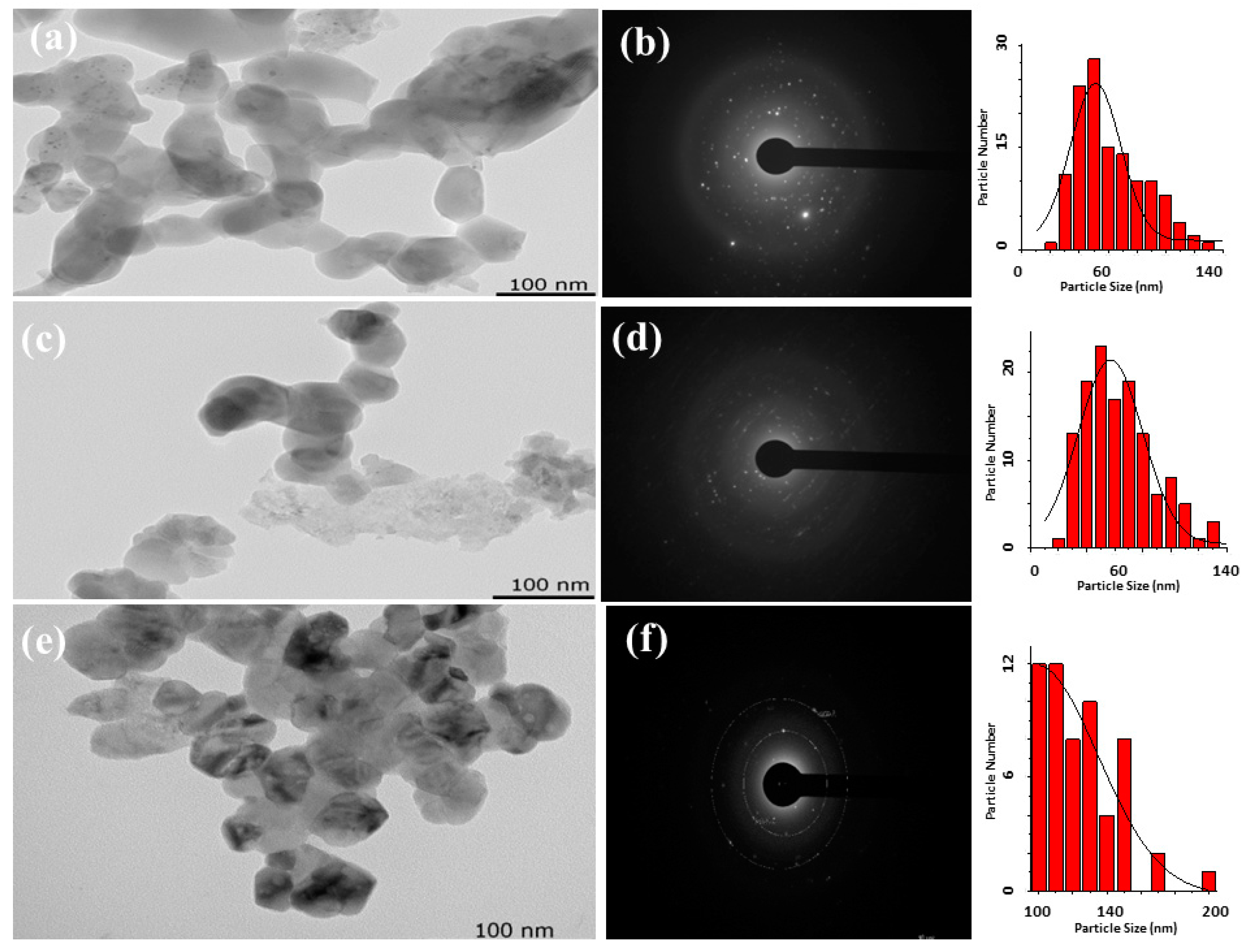 Photochem 04 00018 g010