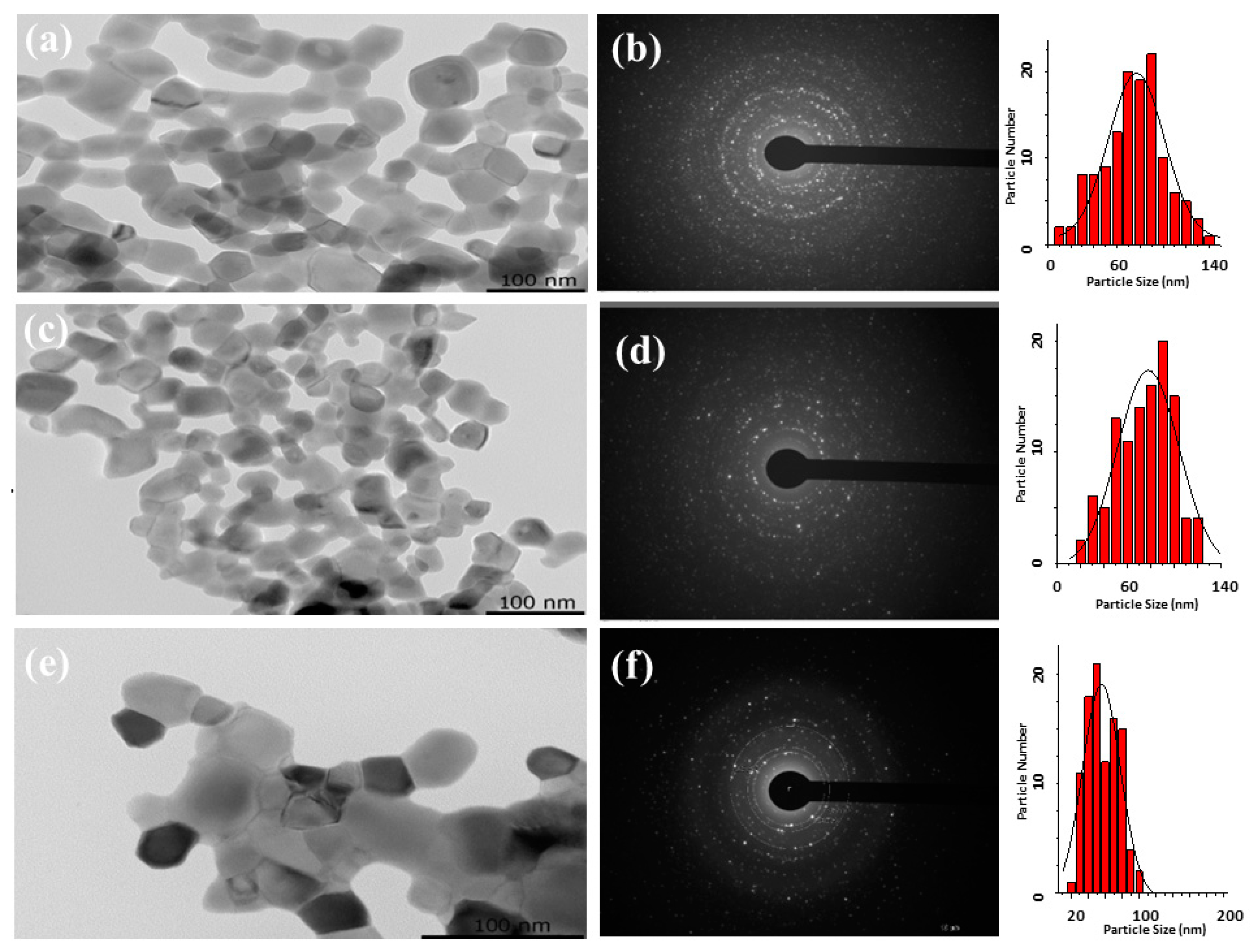 Photochem 04 00018 g011