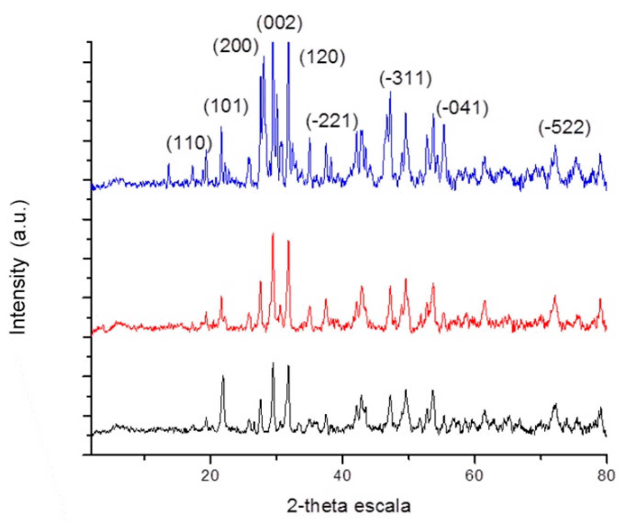 Photochem 04 00018 g012