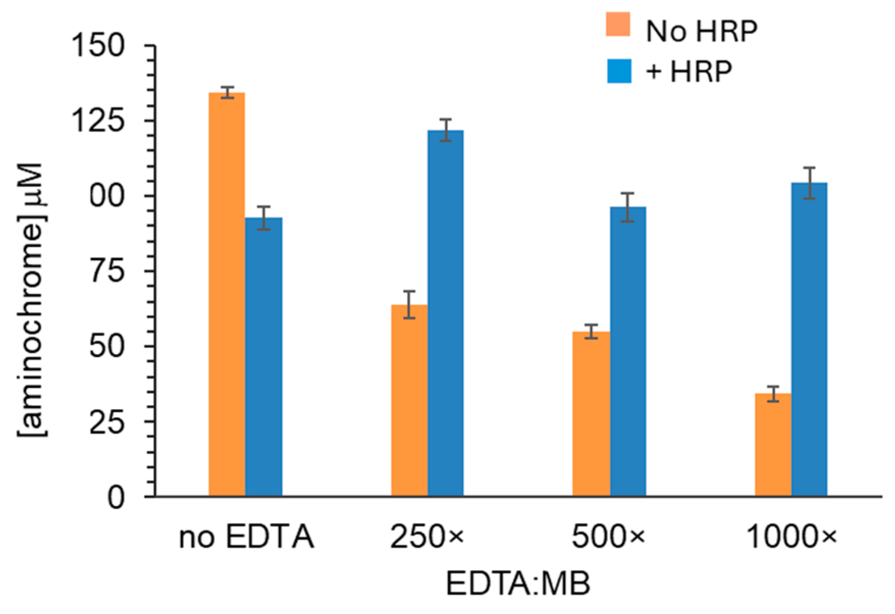 Photochem 04 00021 g001