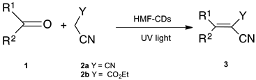 Photochem 04 00022 i002