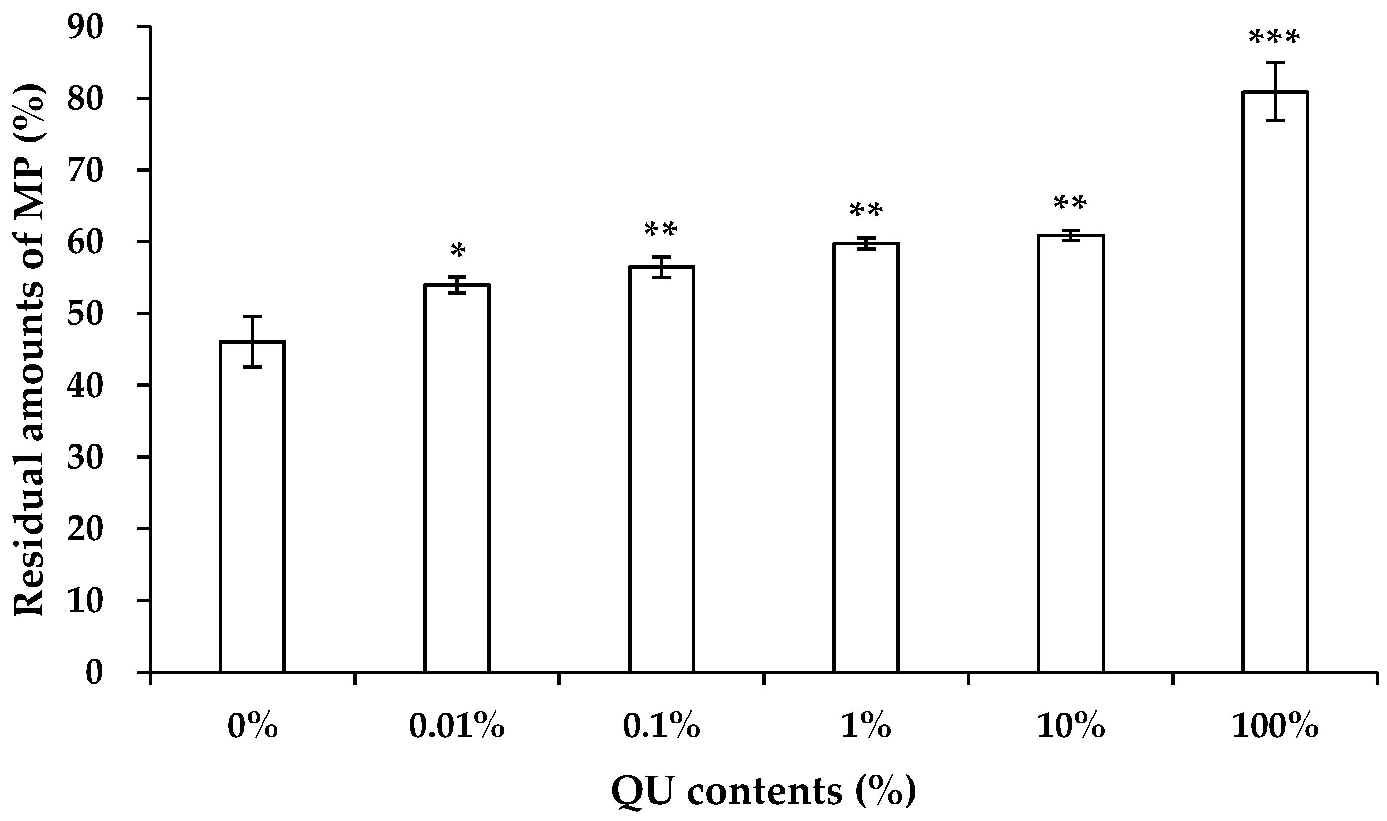 Photochem 04 00023 g006
